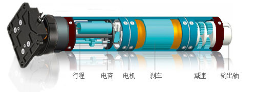 YY92M(图2)