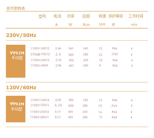 YY92M(图3)