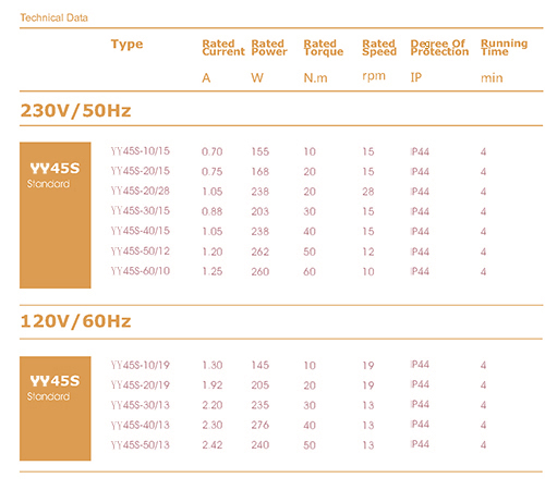 YY45S(图3)