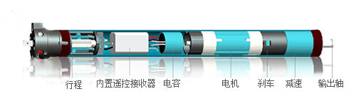 技术支持(图4)